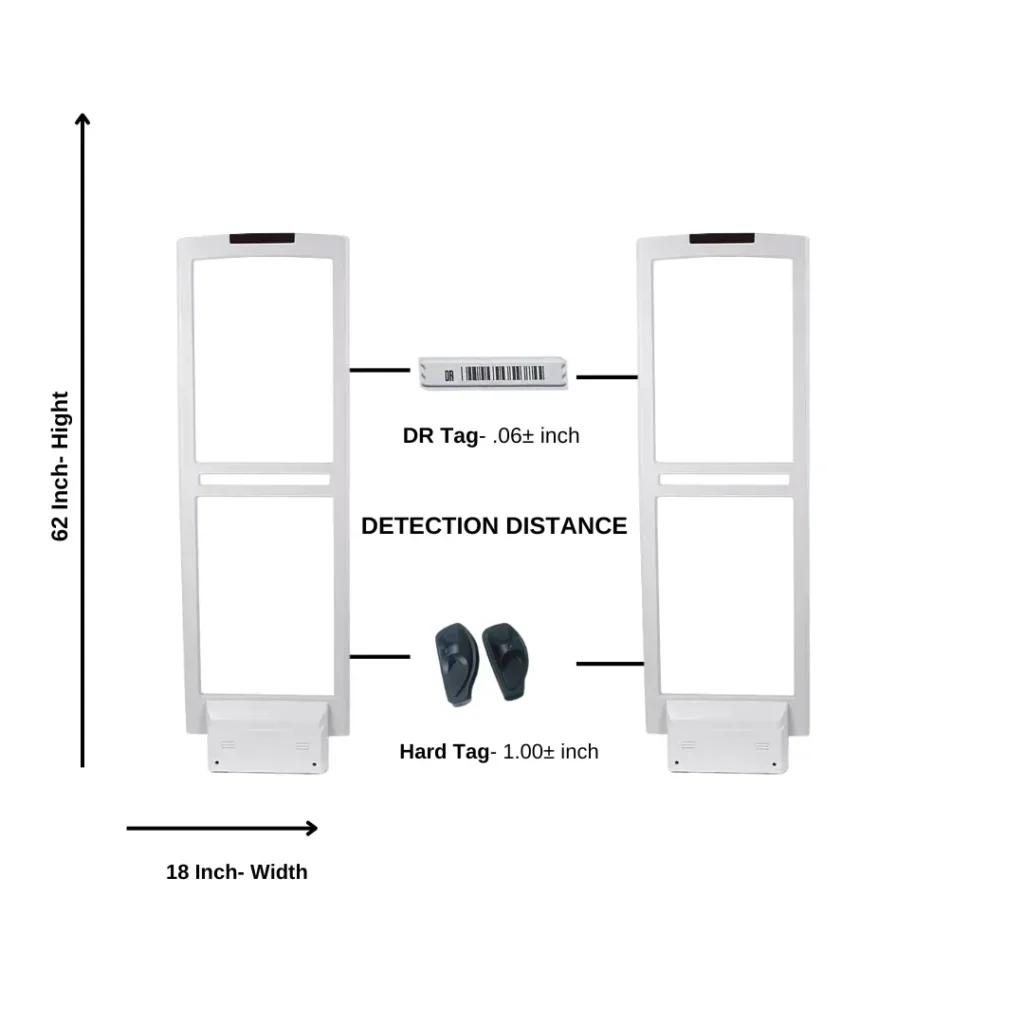 Anti-theft-EAS-Alarm-System-Price-in-bangladesh
