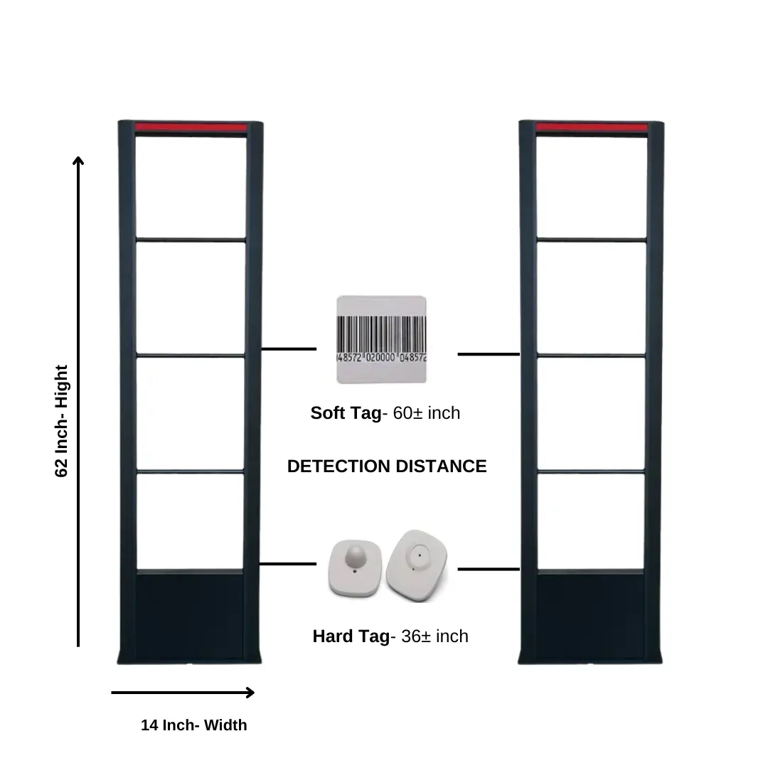 Anti-theft-EAS-Alarm-System-Price-in-bangladesh