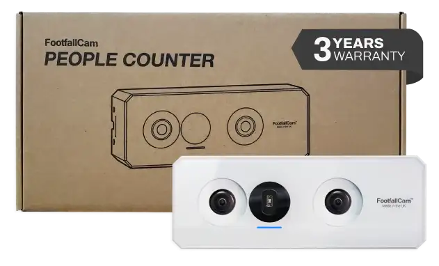 Footfall Cam 3D People Counting System Price in Bangladesh