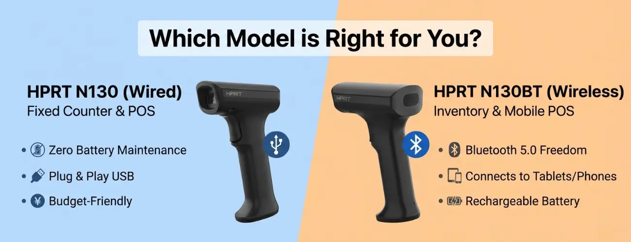 HPRT N130/N130 BT 2D Handheld Barcode Scanner