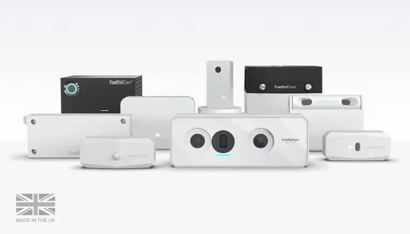 People Counting System